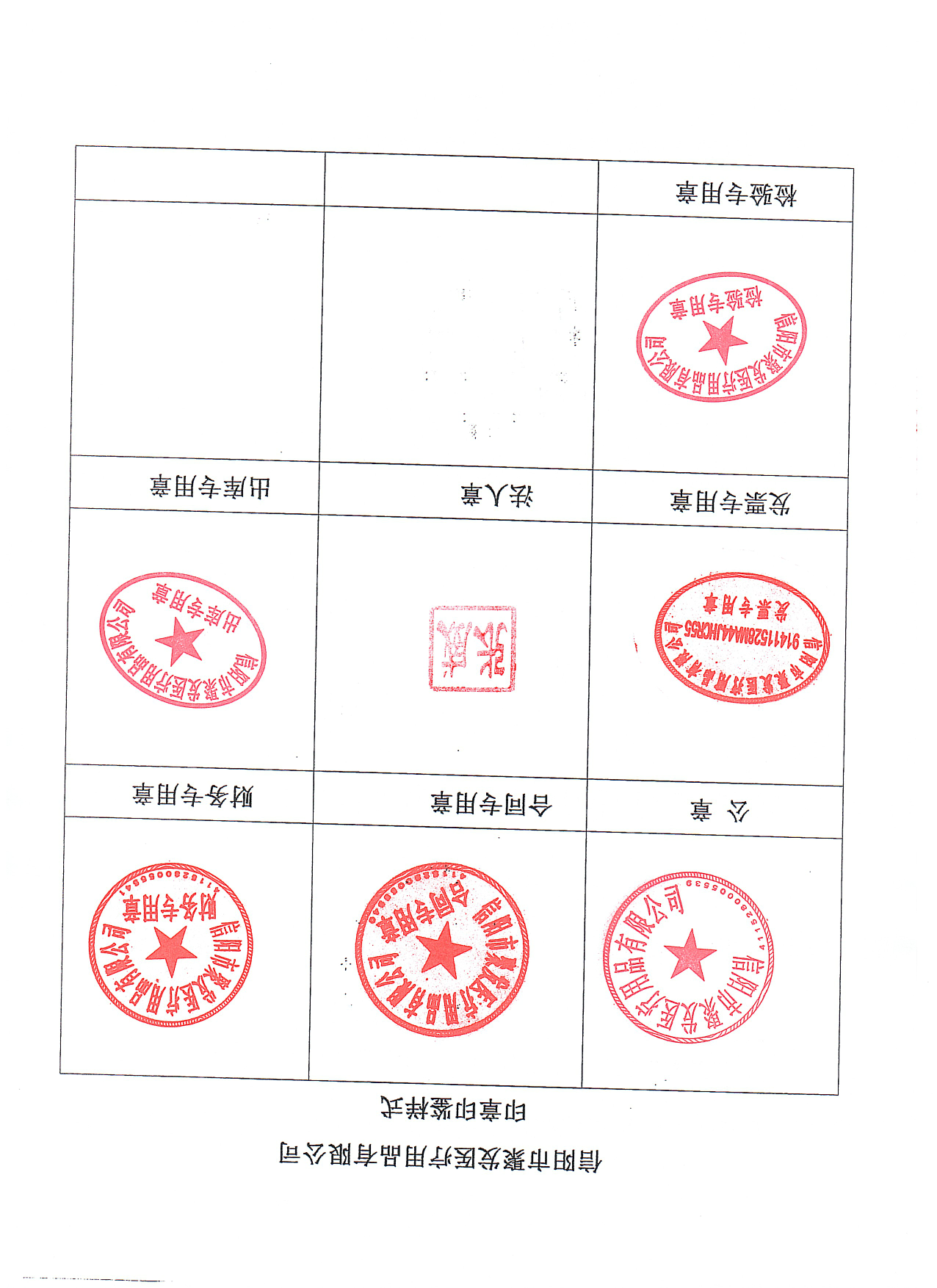 信阳市聚发医疗用品有限公司