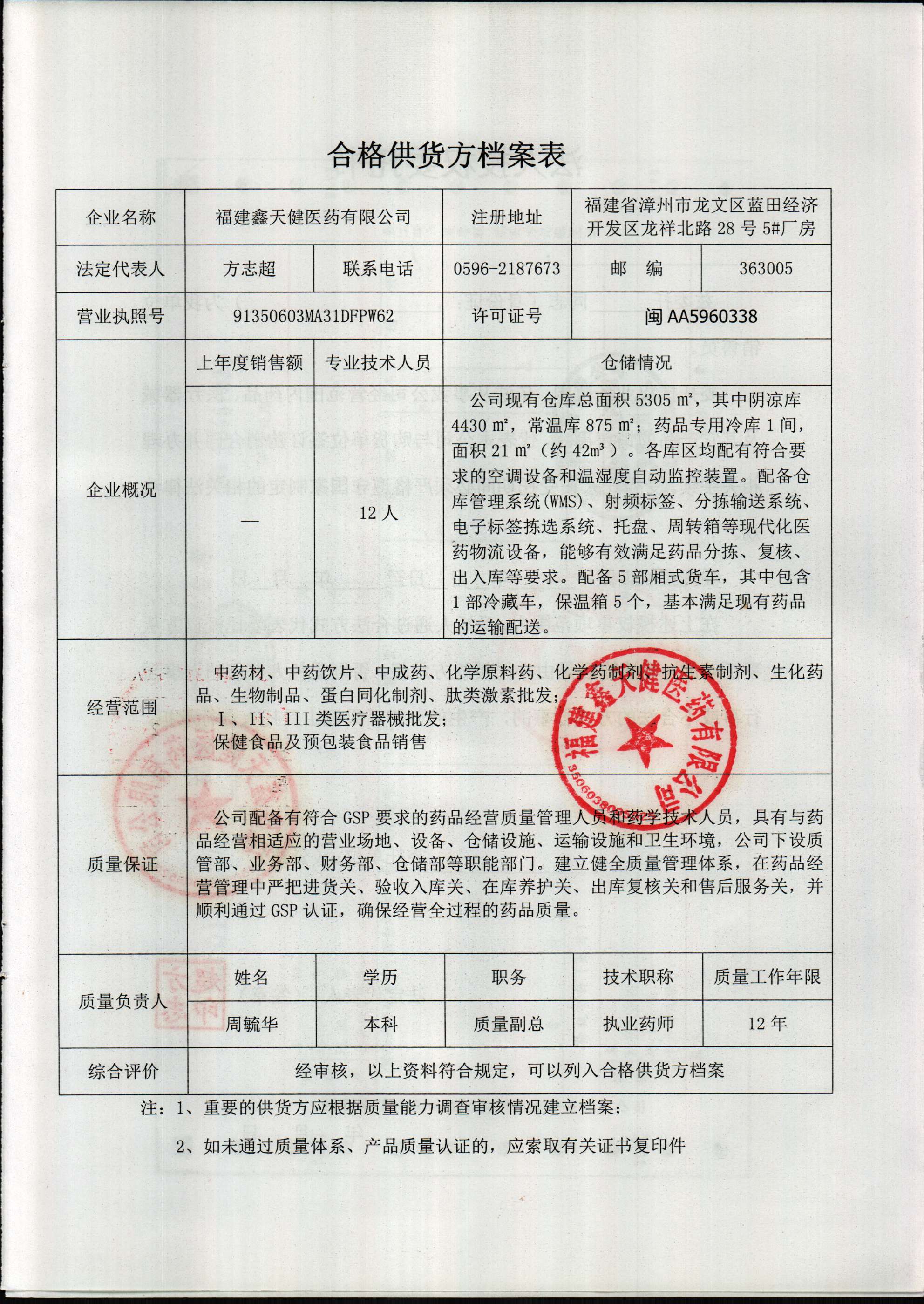 合格供货方档案表